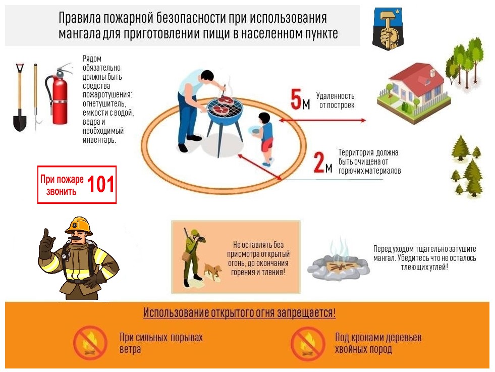 Правила пожарной безопасности  в период проведения майских праздников.
